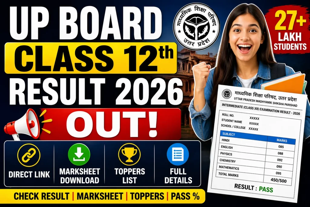 UP Board Class 12th Result 2026 OUT