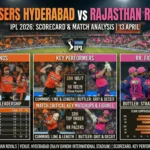 RR VS Srh