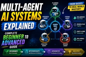 Multi-Agent AI Systems Explained